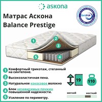 Матрац BALANCE PRESTIGE (ПРЕСТИЖ) мебель от производителя Брянск