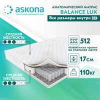 Матрац BALANCE LUX (ЛЮКС) мебель от производителя Брянск