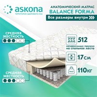 Матрац BALANCE FORMA (ФОРМА) мебель от производителя Брянск