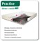 Матрац BALANCE PRACTIKE (ПРАКТИК) мебель от производителя Брянск
